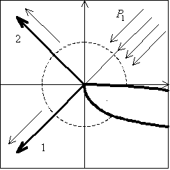 fig1.gif (2285 bytes)