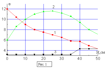 fig1.gif (4696 bytes)