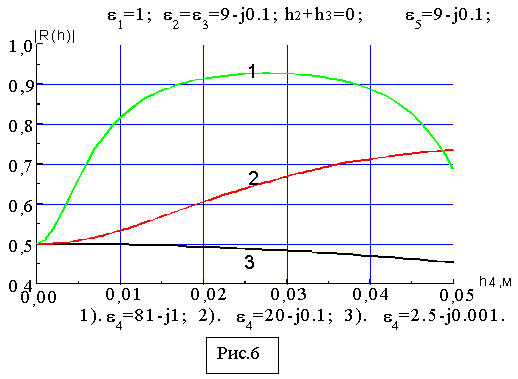 fig6.gif (6707 bytes)