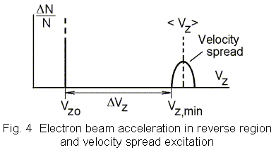 fig4.gif (5257 bytes)