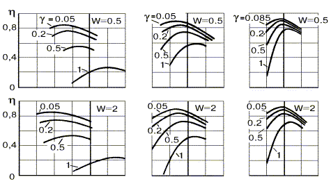 fig5a.gif (16293 bytes)