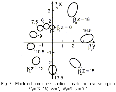 fig7.gif (9594 bytes)