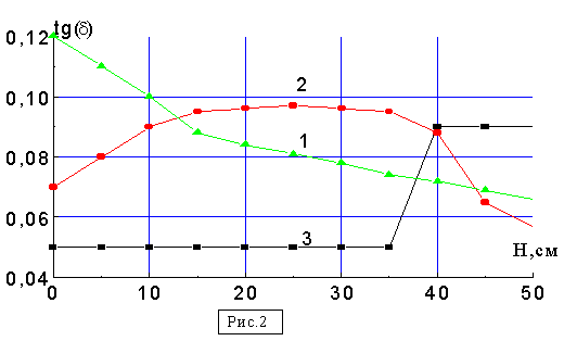 fig2.gif (5310 bytes)