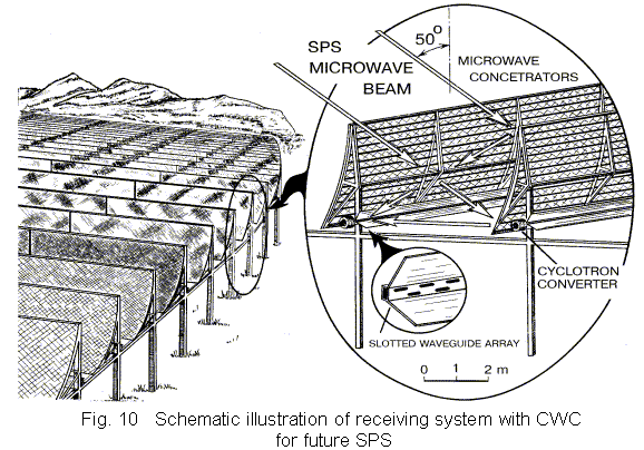 fig10.gif (49276 bytes)