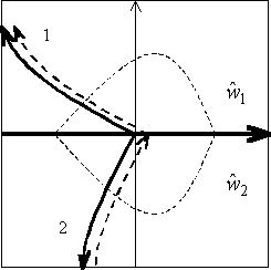 fig2.gif (2950 bytes)