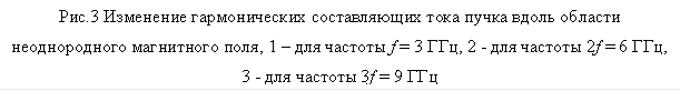 .3          , 1    f = 3 , 2 -   2f = 6 , 3 -   3f = 9 