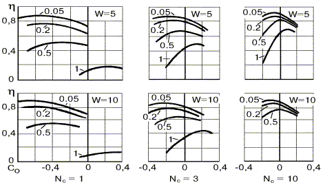 fig5b.gif (16495 bytes)