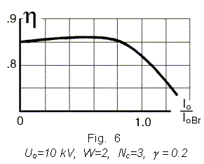 fig6.gif (5548 bytes)