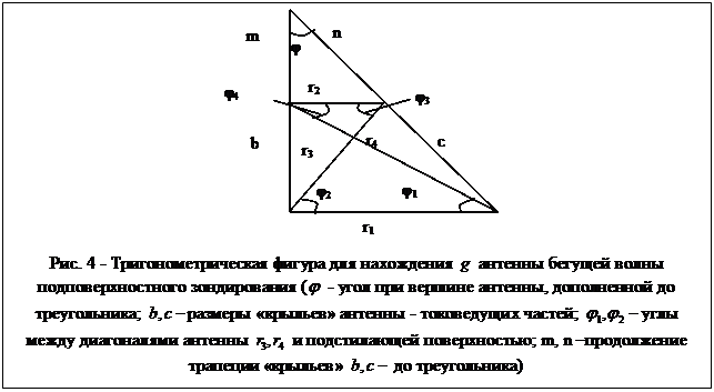 :  
. 4 -            (  -    ,   ;     -  ;          ; m, n       )

