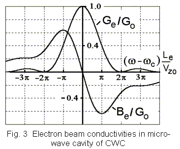 fig3.gif (11282 bytes)