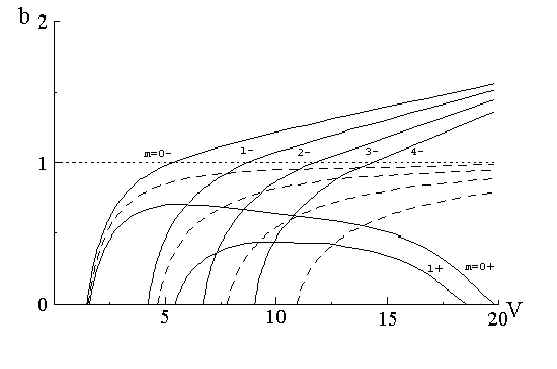 wpe7C.jpg (20323 bytes)