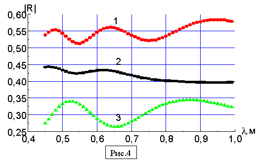 fig4.gif (6124 bytes)