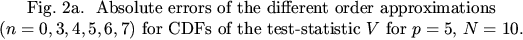 $\textstyle \parbox{120mm}{
\centering
\setlength{\unitlength}{1mm}
\begin{pictu...
...ions
($n=0,3,4,5,6,7$) for CDFs of the test-statistic $V$ for
$p=5$, $N=10$. }$