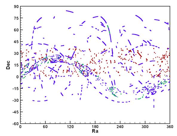 Frame 001
Created with Tecplot 9.0-2-3