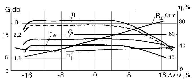 wpe8F.jpg (26495 bytes)