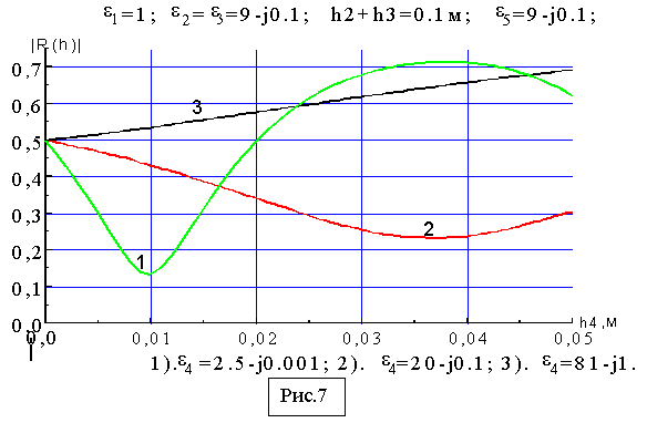 fig7.gif (7397 bytes)