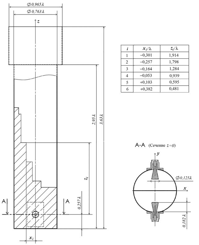 ImageJ=1.47v
