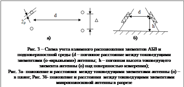 :    
)                                                                    )

. 3           (d       (-) ;  h       ()   );
. 3-         ()   ; . 3-           
