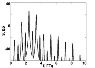    m=10_.jpg