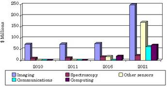 : http://www.bccresearch.com/public/tiny_mce/plugins/advimage/upload/IAS029B/1331275364_IAS029B%200.JPG