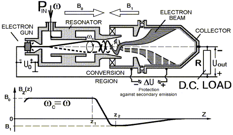 fig1.gif (17382 bytes)