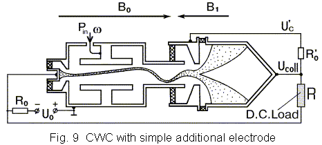 fig9.gif (10058 bytes)